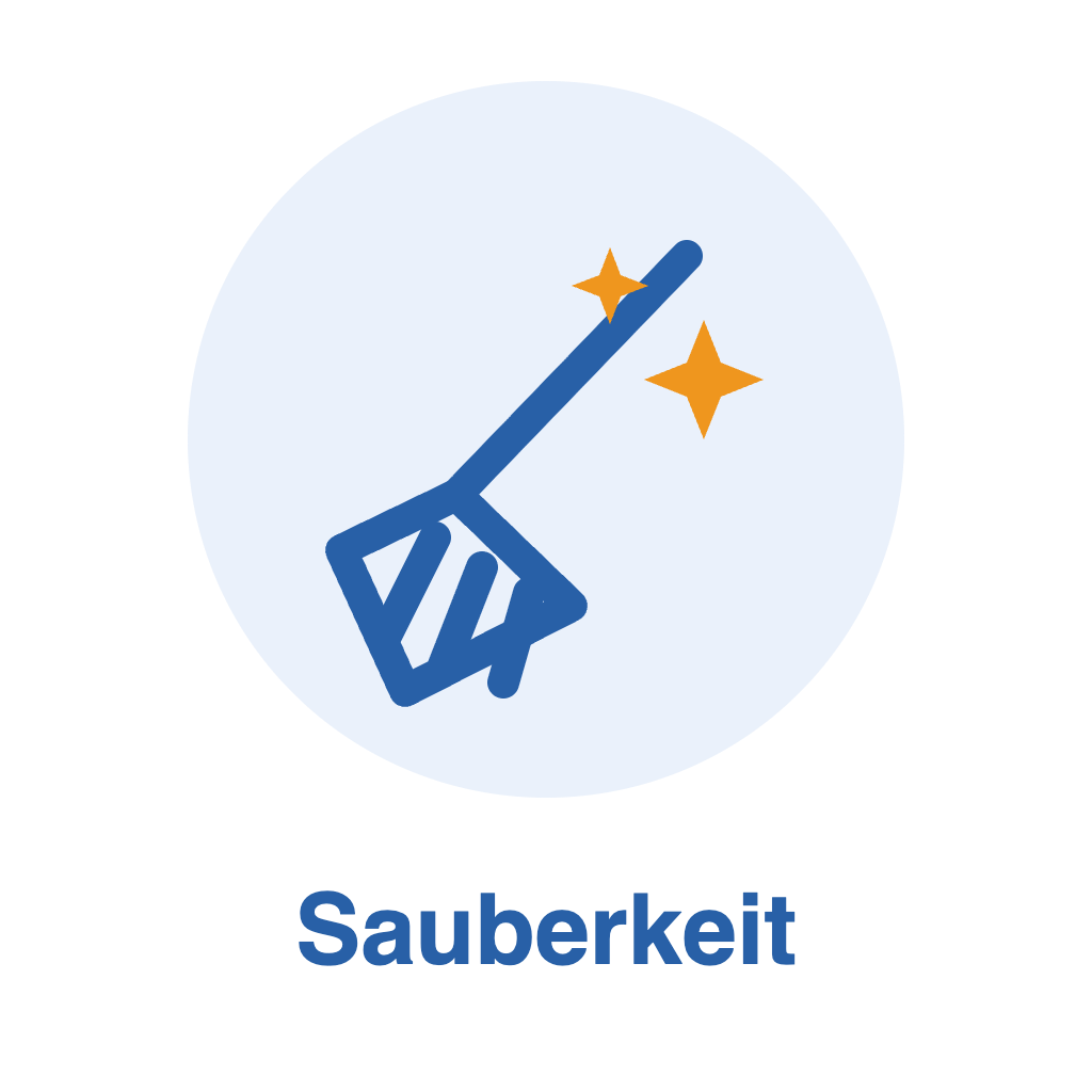 Ordnung und Sauberkeit